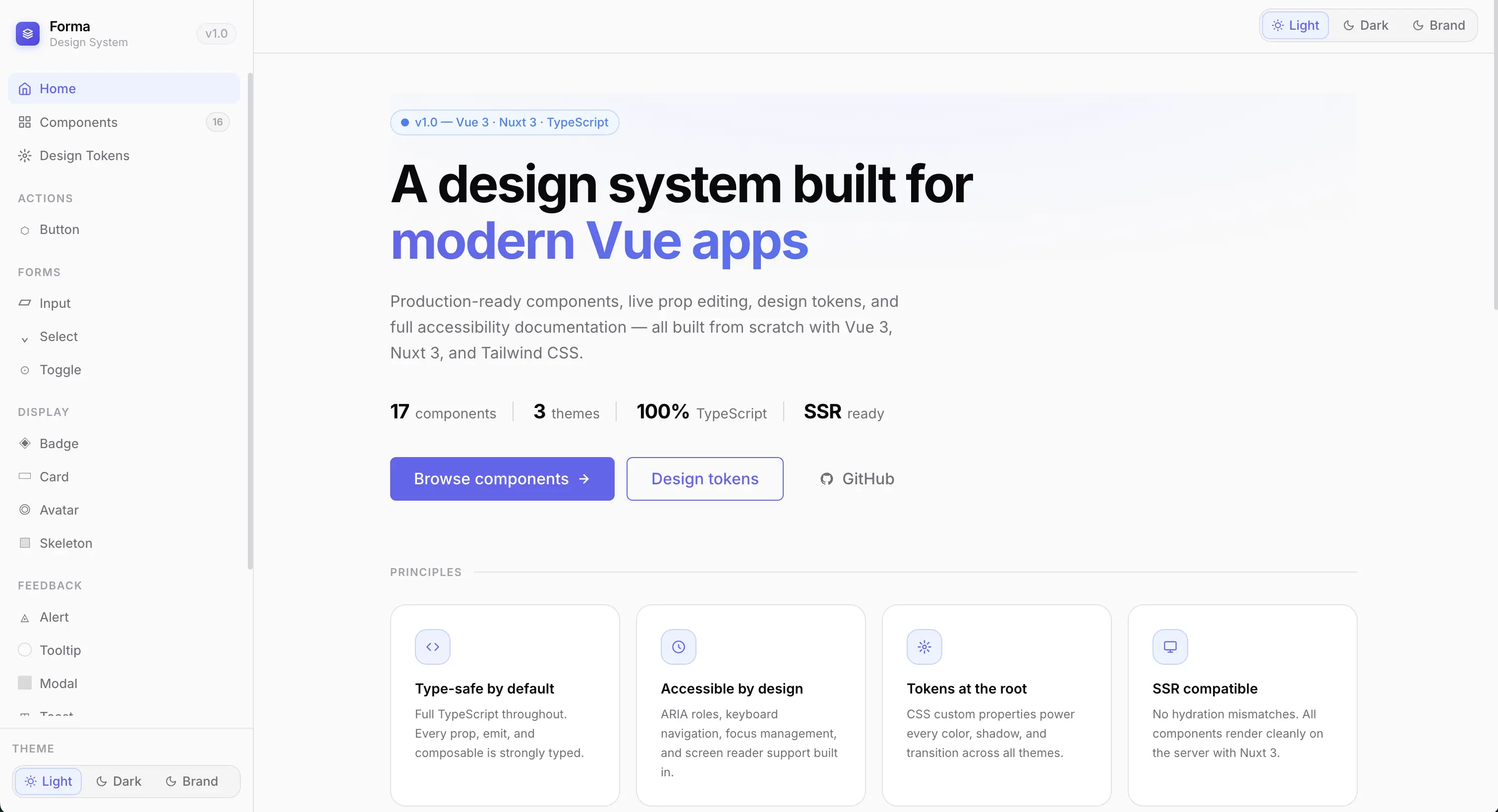 Forma — Component Library screenshot